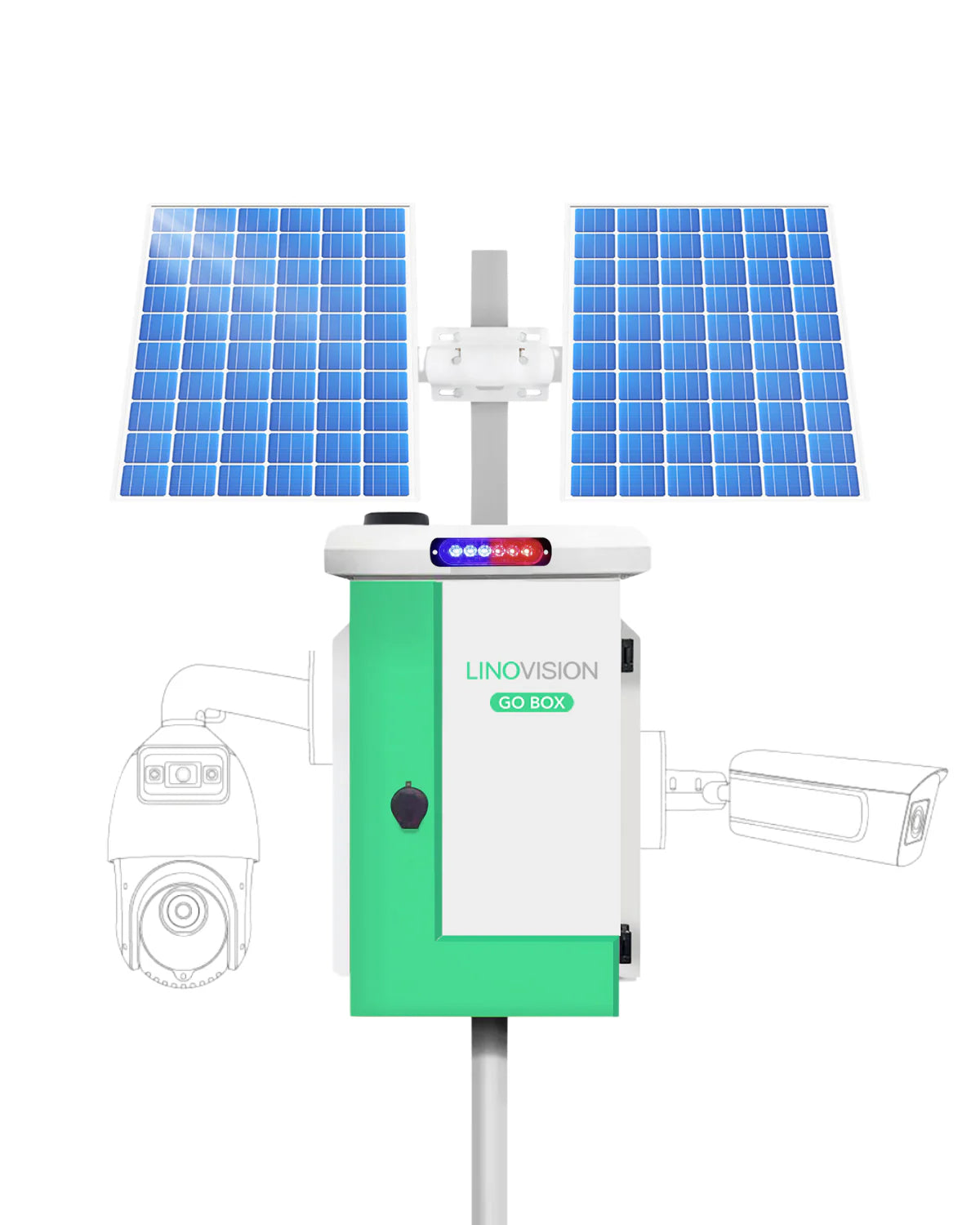 (GO BOX-V1200PW) 1200WH 리튬 배터리, 4G LTE 무선 및 다중 POE 출력을 갖춘 다목적 태양광 발전 시스템