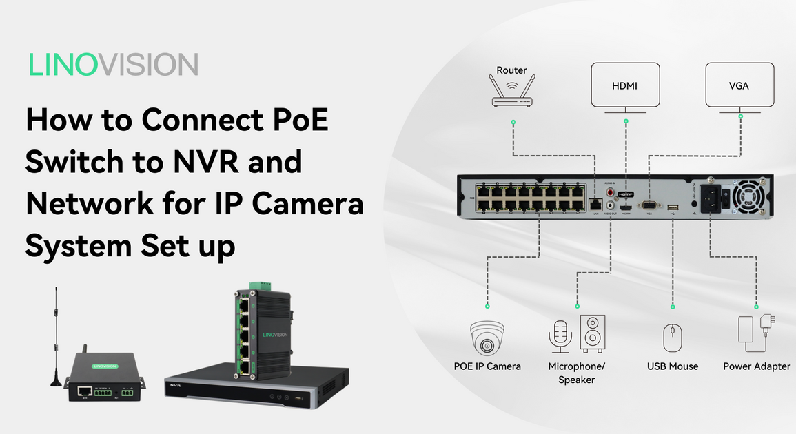 Nvr Box Connection How to Connect PoE Switch to NVR and Network for IP Camera System Set ...