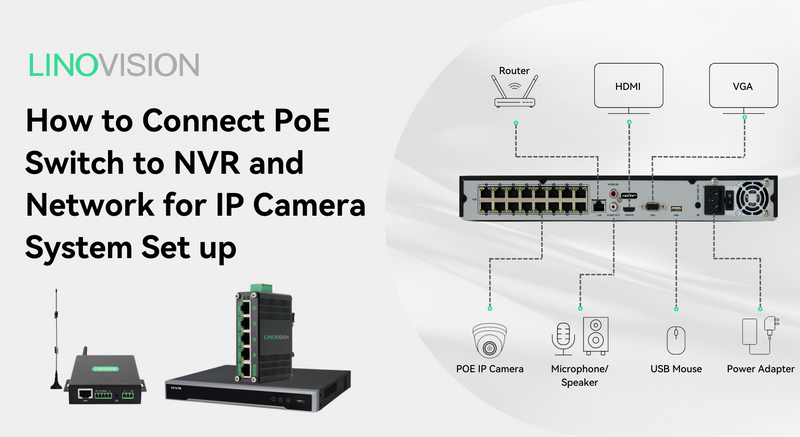 How to Connect PoE Switch to NVR and Network for IP Camera System Set up