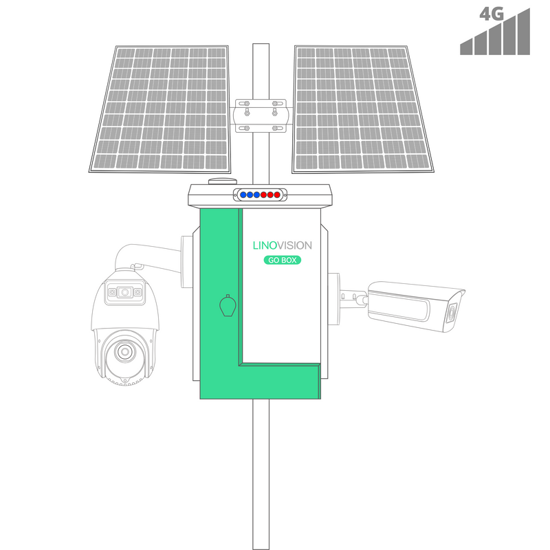 LINOVISION Mini 2-Port PoE Extender, Extend Power Over Ethernet up to 300m with Cat5/6 Cable, PoE Splitter up to 2 PoE Devices LINOVISION Mini 2-Port PoE Extender, Extend Power Over Ethernet up to 300m with Cat5/6 Cable, PoE Splitter up to 2 PoE Devices