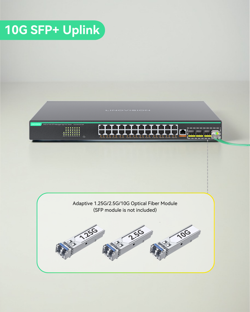 24 Ports Full Gigabit L3 Cloud Managed BT PoE Switch, Total PoE Budget 720W, 4x 10G SFP Uplinks