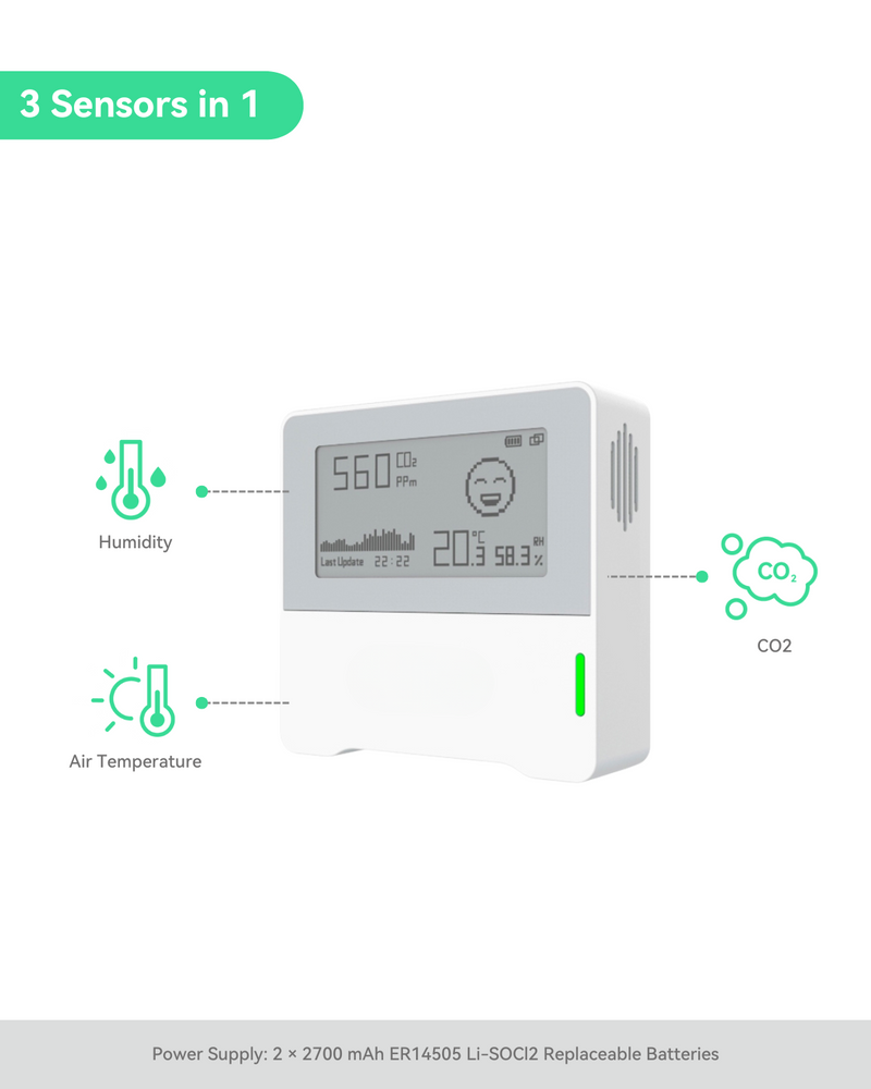 LoRaWAN Indoor Air Quality Ambience Monitoring Sensor