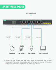 24 Ports Full Gigabit L3 Cloud Managed BT PoE Switch, Total PoE Budget 720W, 4x 10G SFP Uplinks