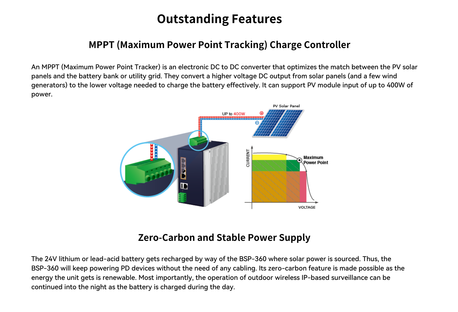 PLANET Industrial 4-Port Managed Solar PoE Switch with built-in MPPT S ...