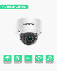 HD1080P HDMI Security Camera with HDMI or VGA Output, Without Delay, 2.8mm Fixed Lens