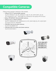 EOC Transmitter and Camera Outdoor Universal Mount Box for EOC Transmitter (Waterproof Enclosure only)