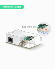 EOC transmitter (connect to IP camera side) (Transmitter Only)