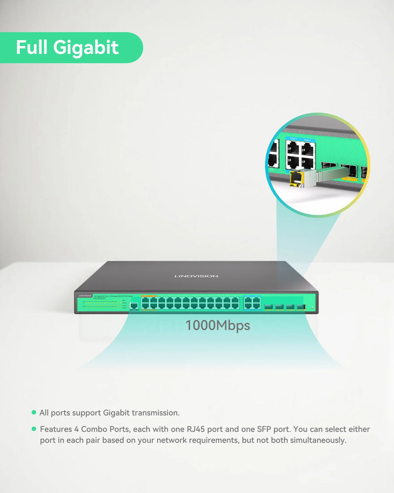 24 Ports L2 Managed PoE Switch, Full Gigabit PoE++ Switch, Built-in 370W Power with 4* BT 90W & 20* AT 30W Ports