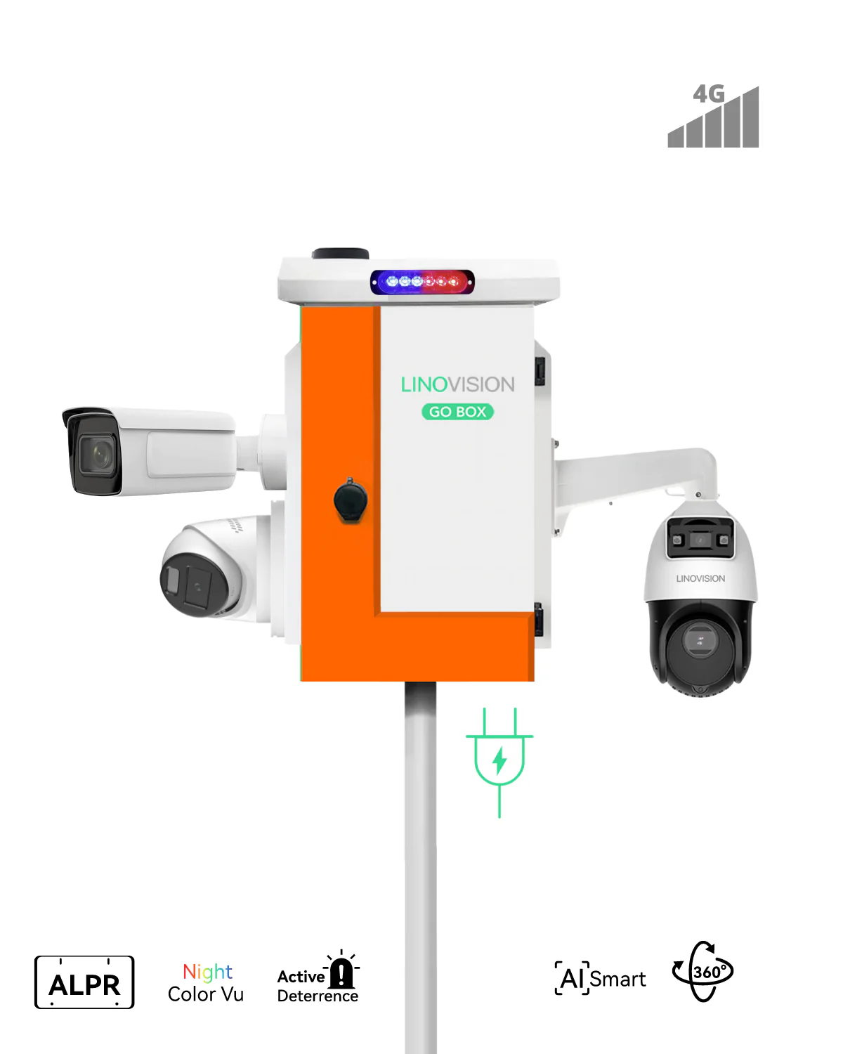 Linovision Products | Linovision Global Store