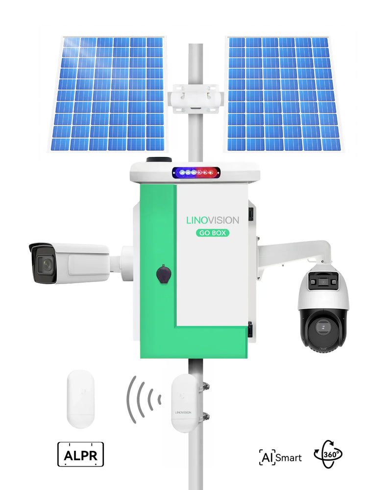 Linovision Go Box GO BOX | Linovision Global Store