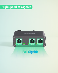 Industrial 2 Ports Gigabit PoE Extender, Passthrough and Split 30W POE to two PoE Cameras or Wireless APs