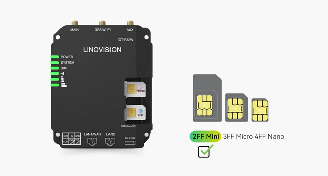 Iot R32w Router LINOVISION Rugged and Versatile Cellular Router & 4G DTU with RS232 ...
