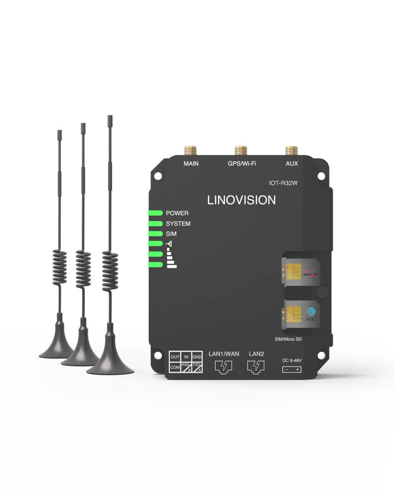 Linovision Router Welcome to Linovision Global Store | Linovision Global Store
