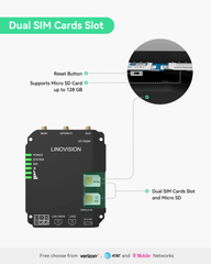 工业多功能蜂窝路由器和 4G DTU 支持 RS485、DI 和 DO、WiFi 和双 SIM 卡