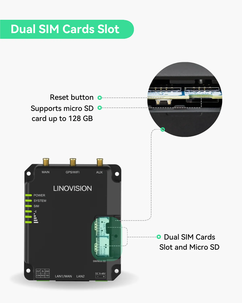 LINOVISION 堅牢で汎用性の高いセルラー ルーター &amp; RS232 付き 4G DTU、デュアル SIM カード スロット付き産業用 4G LTE WiFi ルーター、AT&amp;T および T-Mobile をサポート