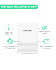 食品安全で防水性のある筐体を備えた LoRaWAN ワイヤレス磁気温度・湿度センサー