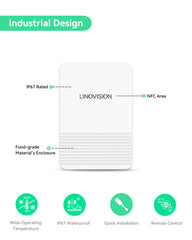 食品安全で防水性のある筐体を備えた LoRaWAN ワイヤレス磁気温度・湿度センサー