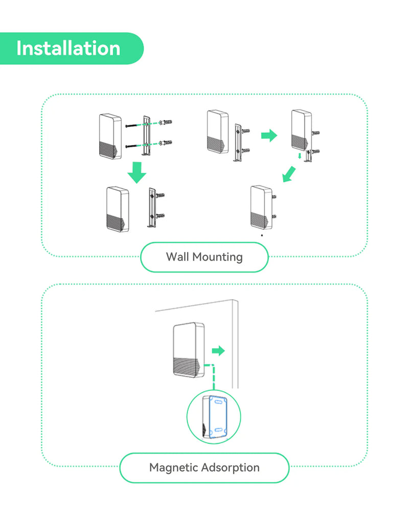 食品安全で防水性のある筐体を備えた LoRaWAN ワイヤレス磁気温度・湿度センサー