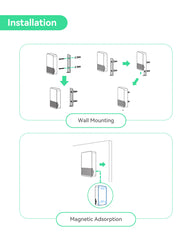 食品安全で防水性のある筐体を備えた LoRaWAN ワイヤレス磁気温度・湿度センサー