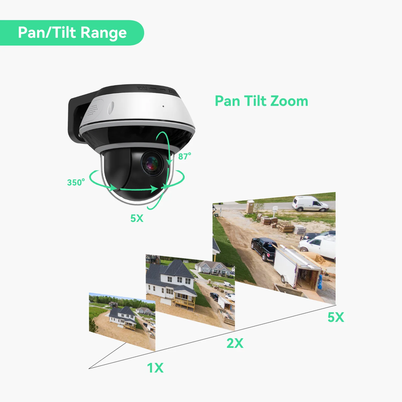 8MP Mini AI PTZ Camera with 5x Optical Zoom and Two-Way Talk