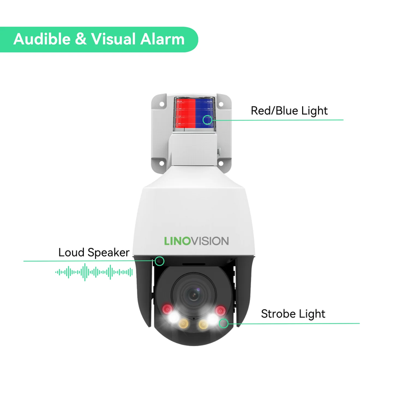 NDAA 5MP Active Deterrence Network Mini PTZ Camera