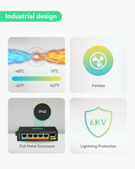 5 Ports Solar DC12V BT PoE++ Switch Support DC 9-54V Input