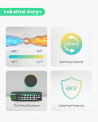 12 Ports L2+ Cloud Managed PoE Switch with DC8V to DC57V Voltage Booster