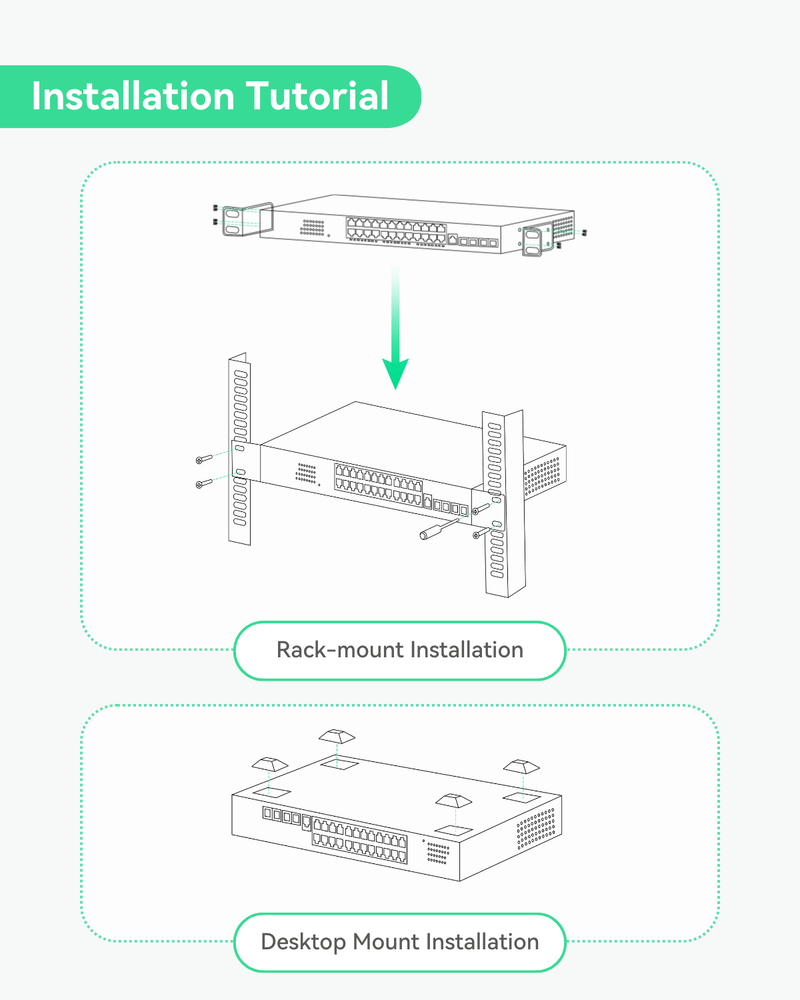 24 Ports Full Gigabit L3 Cloud Managed BT PoE Switch, Total PoE Budget 720W, 4x 10G SFP Uplinks