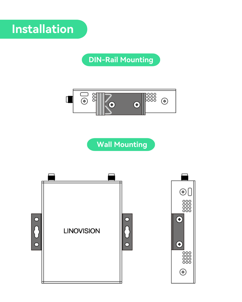 Global IoT Router with Pre-Loaded Data Plan - 60GB 365 Days