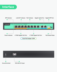 8 Ports Full Gigabit PoE++ Switch, Built-in 120W Power with 4 BT 90W Ports & 4 AT 30W Ports