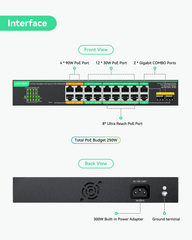 16 Ports UltraReach PoE Switch with Remotely Cloud Management, Up to 2600ft Long Range PoE & Data Transmission, 4* BT 90W & 12* AT 30W Ports, Built-in 300W Power Adapter