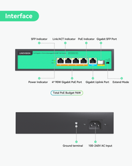 Full Gigabit 4 Ports Unmanaged 96W 802.3BT PoE++ Switch