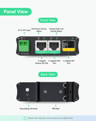 Mini Solar PoE Switch with 1x AT 30W PoE+, 1x Passive PoE, 1xSFP Fiber Output