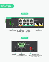 Industrial 8 Ports Full Gigabit PoE Switch Support DC 8~57V Input, 24V / 12V PoE Switch for Solar or RV UPS System