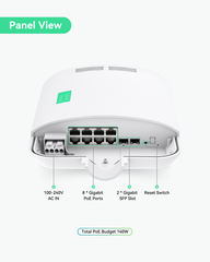 Outdoor 8 Ports Full Gigabit L2 Cloud Managed PoE Switch with 2 SFP Uplinks, Total 150W Power Budget