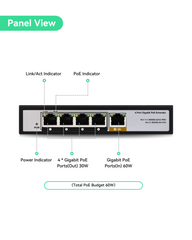 4 Port Gigabit POE Extender with 60W POE Input, 1 in 4 Out POE Repeater