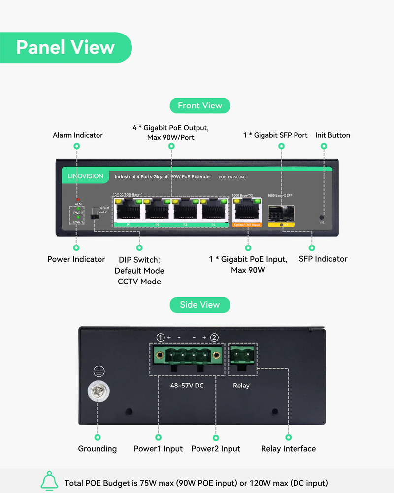 Industrial 4 Ports Gigabit BT90W PoE Passthrough Switch and PoE Extender, DIN Rail PoE Powered Switch support 820ft Long Distance PoE