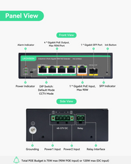 Industrial 4 Ports Gigabit BT90W PoE Passthrough Switch and PoE Extender, DIN Rail PoE Powered Switch support 820ft Long Distance PoE