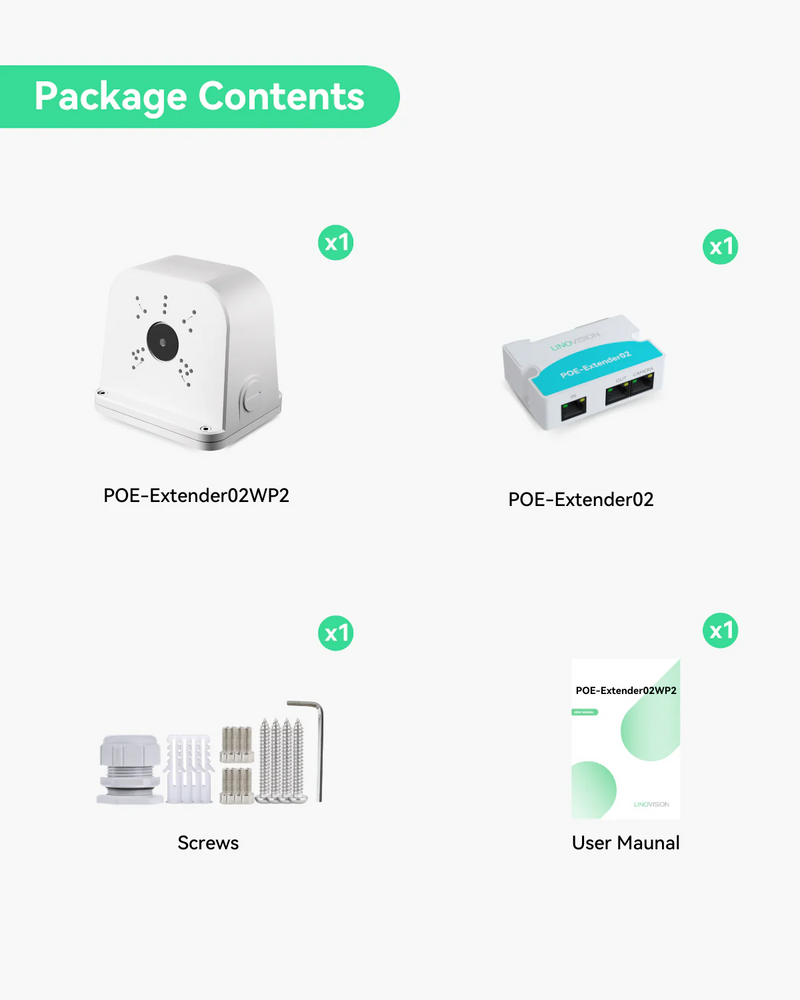 2 Ports Outdoor PoE Extender with Universal Mount Box for Two Cameras, provide power to TWO IP cameras through ONE network cable