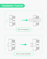 Industrial Gigabit M12 Interface BT90W PoE++ Injector supports 9~57VDC Input