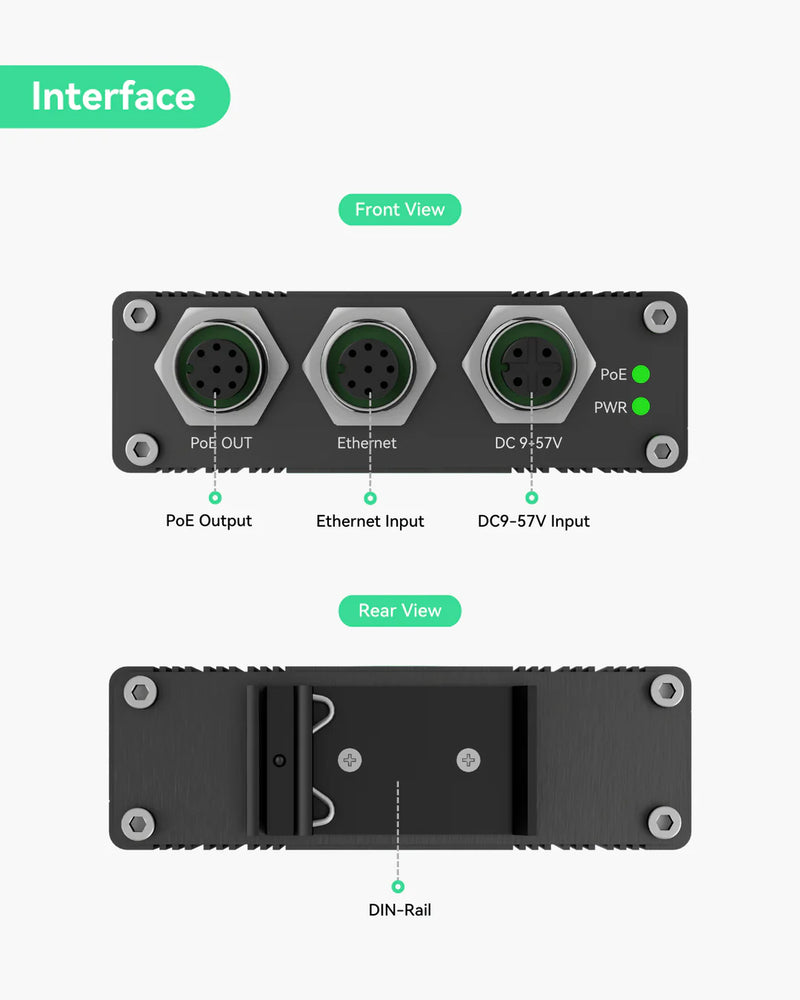 Industrial Gigabit M12 Interface BT90W PoE++ Injector supports 9~57VDC Input