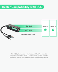 Mini Industrial Gigabit PoE+ to DC12V 2A Splitter with DC Terminal Block (POE-SP01G (2 pack))