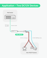 Mini Industrial Gigabit PoE+ to DC12V 2A Splitter with DC Terminal Block (POE-SP01G (2 pack))