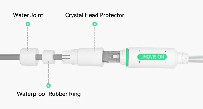 Splitter POE Impermeabile LINOVISION - POE To DC12V, 10/100Mbps - Per Telecamere E AP Wireless - Foto 2