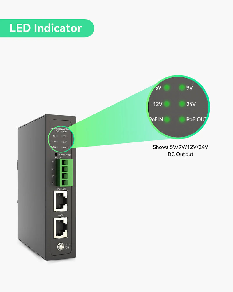 90W Gigabit PoE Splitter With IEEE802.3bt PoE Output and DC 5/9/12/24V Output