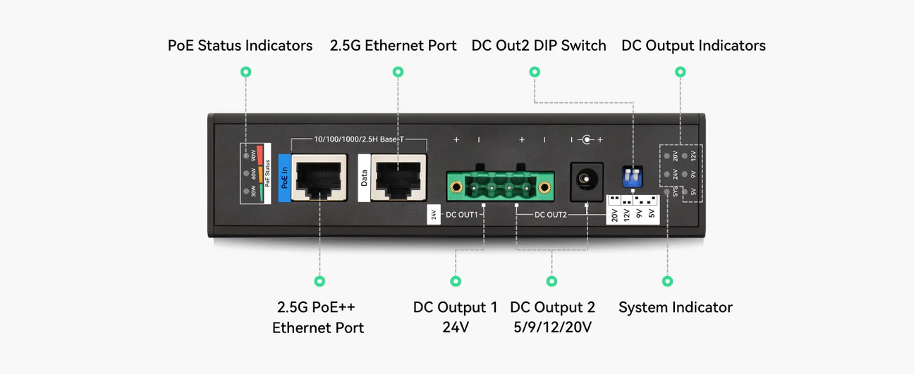 Industrial 90W BT PoE++ Splitter with Dual DC Outputs, DC24V and Switc ...