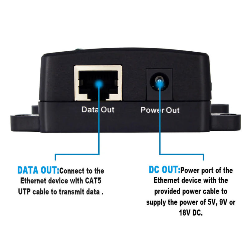 30W Gigabit PoE Splitter to DC 5/9/12/18V Output