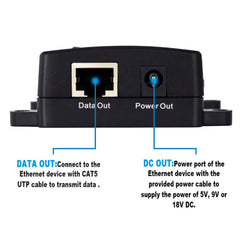 30W Gigabit PoE Splitter to DC 5/9/12/18V Output