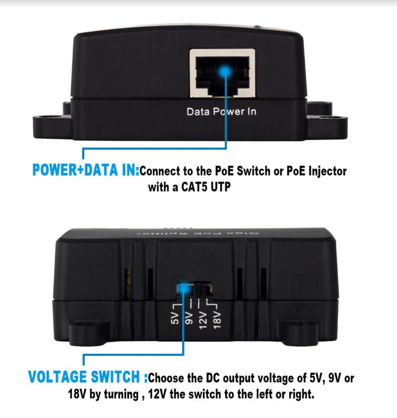 30W Gigabit PoE Splitter to DC 5/9/12/18V Output