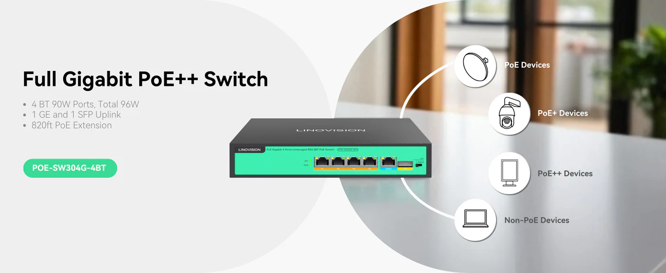 Full Gigabit 4 Ports Unmanaged 96W 802.3BT PoE++ Switch | Linovision ...